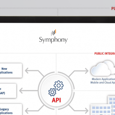 image-api-header-1-min